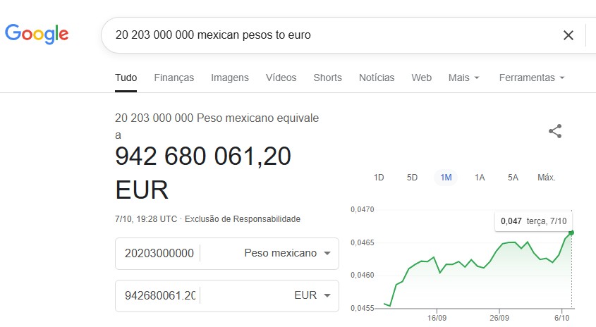 peso_to_eur.jpg