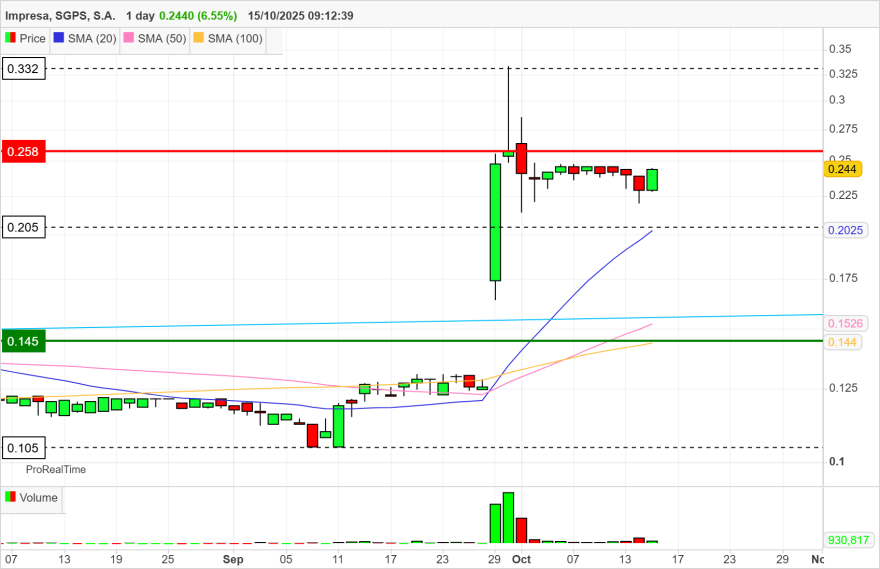 IPR 1 day (3).png