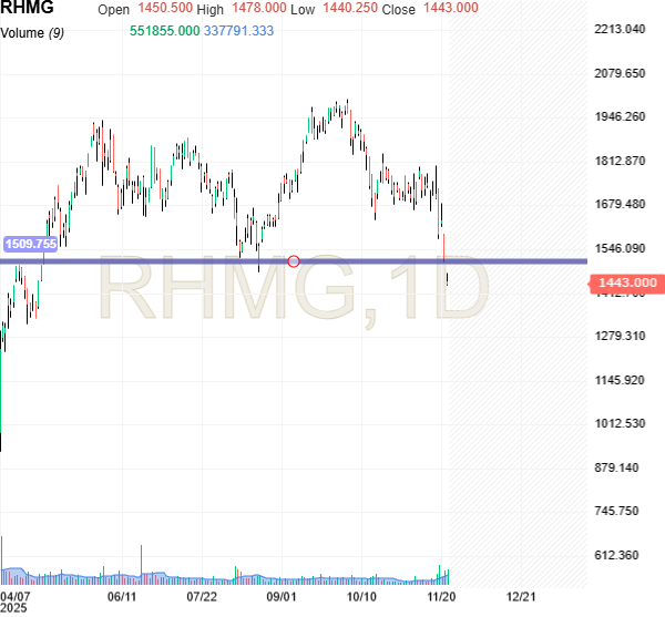 RHMG.png