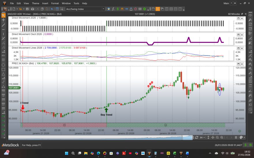 XAGUSD ADX 1H 20260127.png