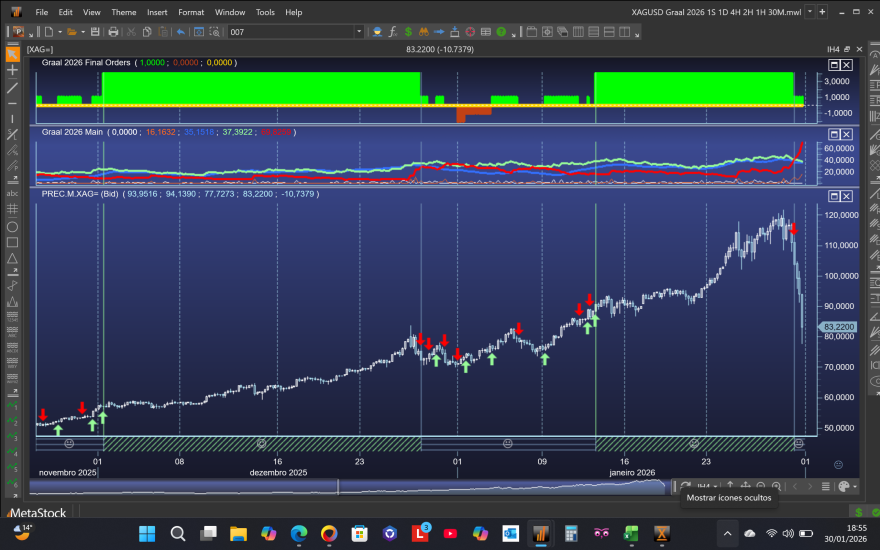 XAGUSD Graal 2026 4H 20260130.png