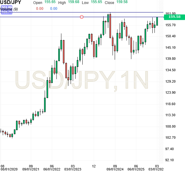 USDJPY.png