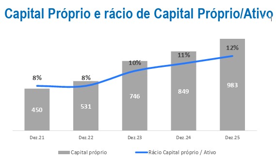 Autonomia Financeira.jpg