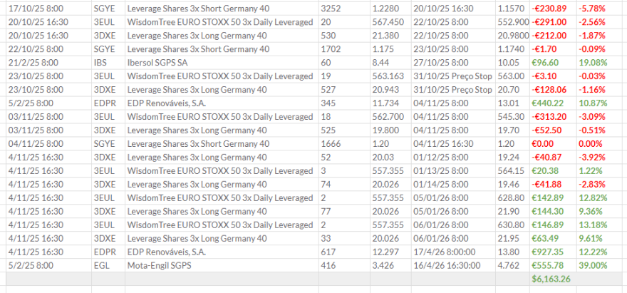 negocios encerrados eu.png