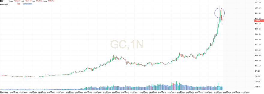 gold.png