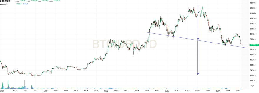 BTC.png