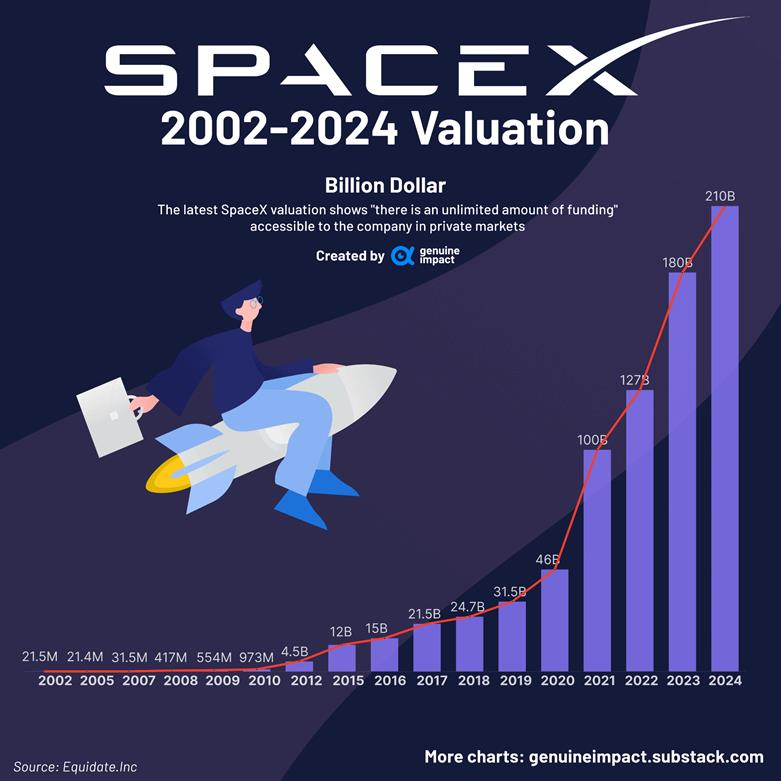 SpaceX.png