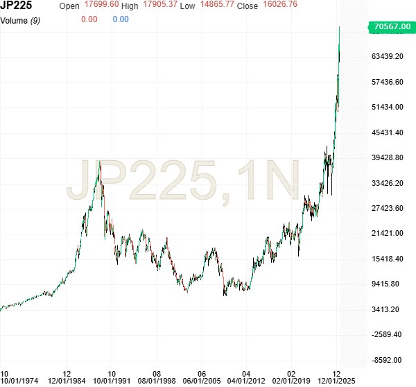 nikkei.png