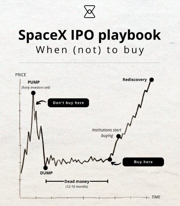 spcx playbook.jpg