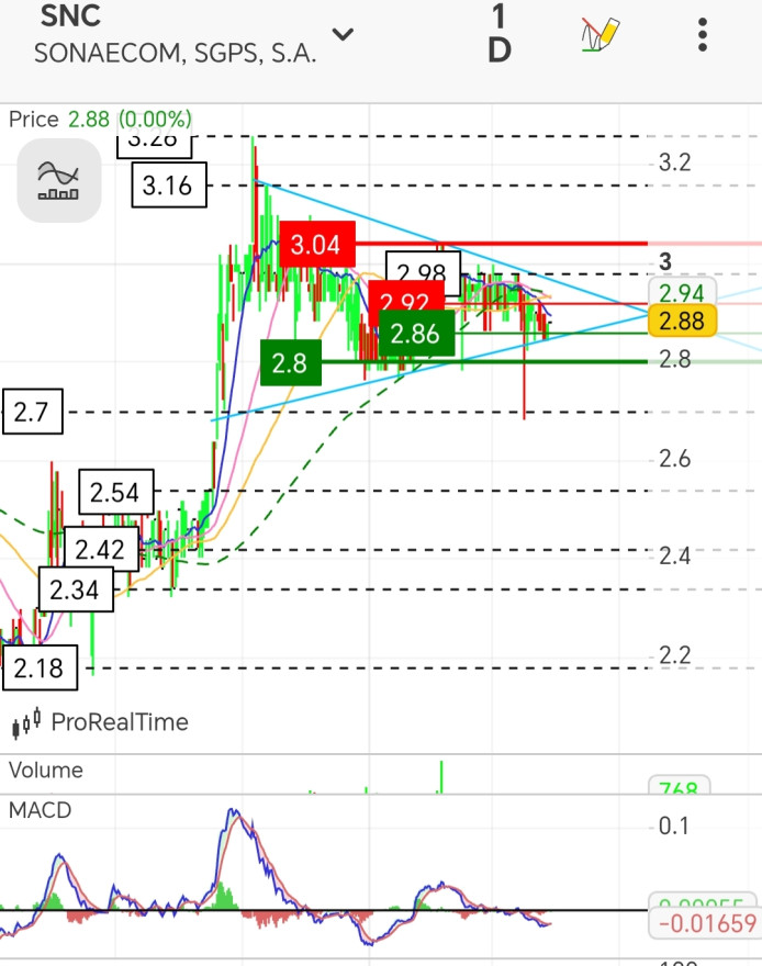 Screenshot_20260629_092615_com_android_chrome_ChromeTabbedActivity.jpg