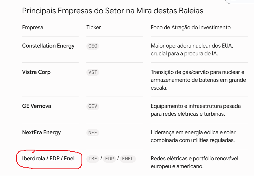Energia Baleias.png