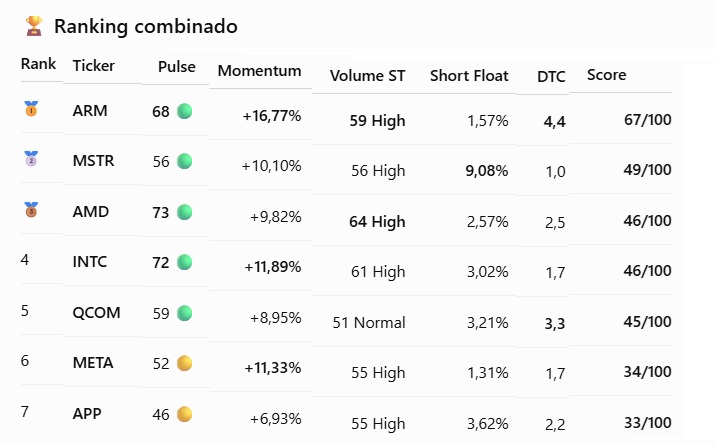 Ranking Combinado.png