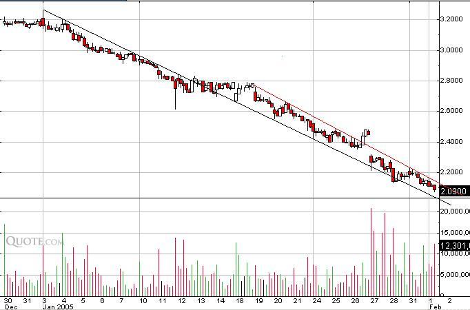 JDSU 60 min.jpeg.jpg