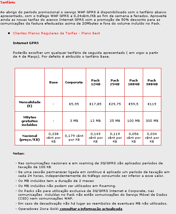 Vodafone GPRS tarifas.gif