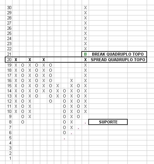 SPREAD QUADRUPLO TOPO.jpg
