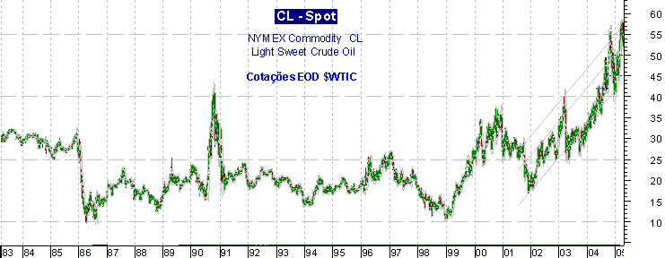 050419CL Spot LP.PNG