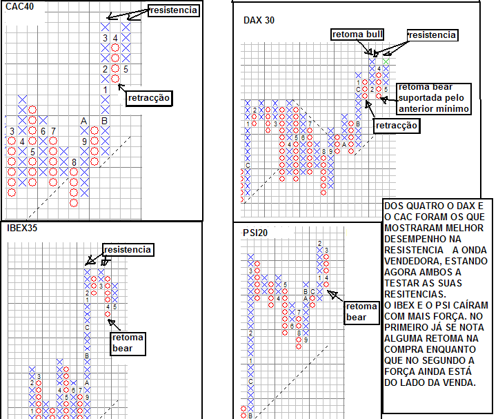 INDICES EUROPEUS.PNG