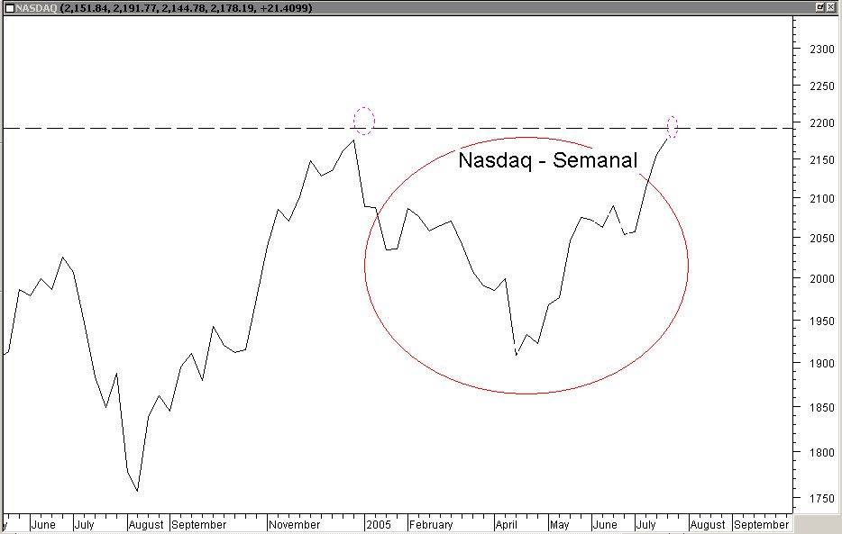 Nas-line-semanal.jpg