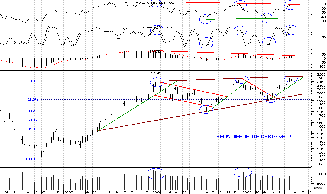 Composite W 27.07.05.png