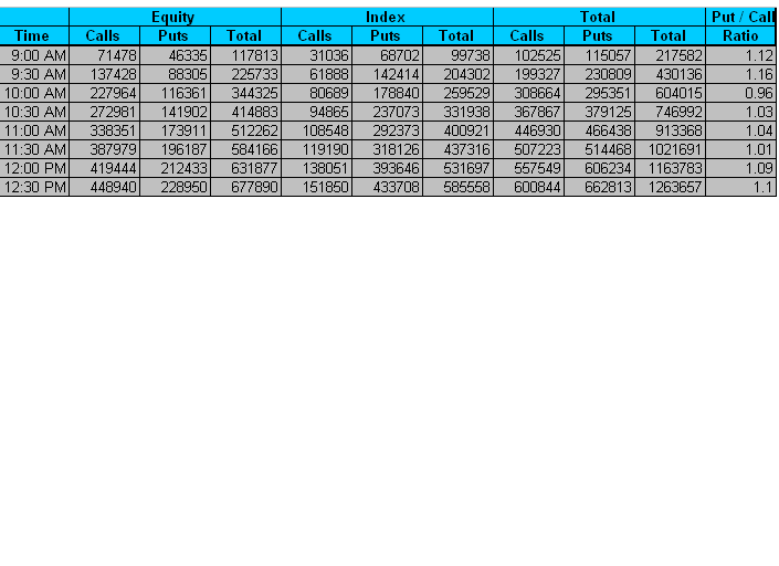 putcall.PNG