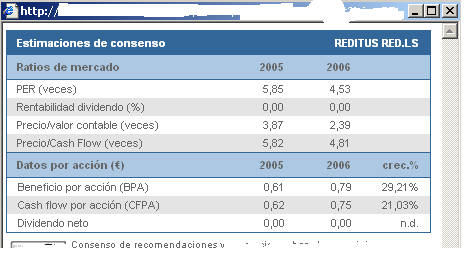 DADOS-AF-RED -- SPAIN.PNG