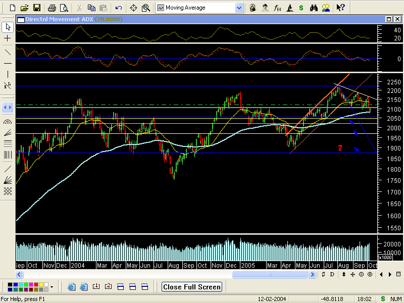 sonho dos bears 3.PNG