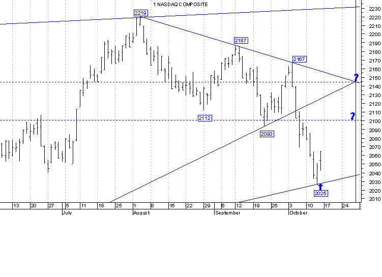 composite simples diário.GIF