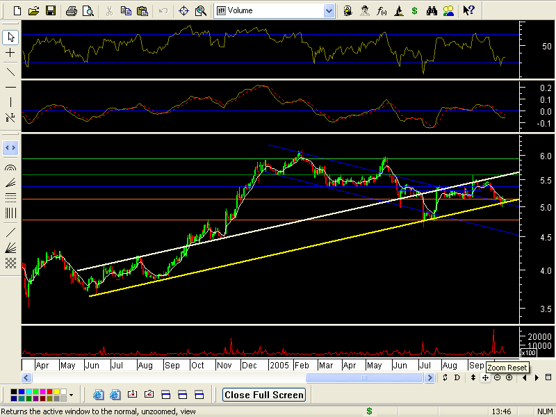 Impresa 14 outubro.PNG