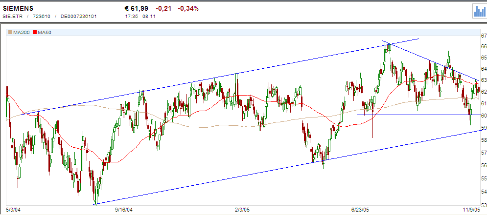siemens.PNG