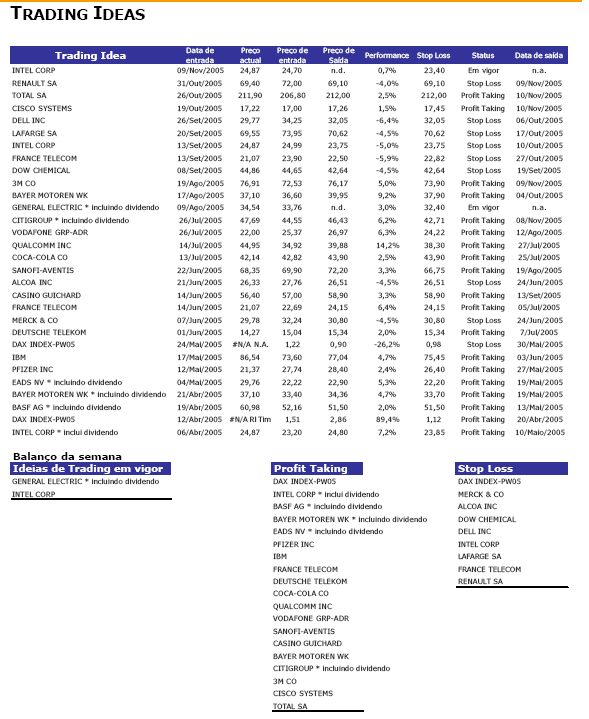 BIG_trading ideas.PNG