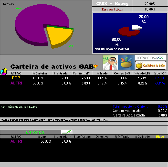 Entrada-11205 & ACT CART.PNG