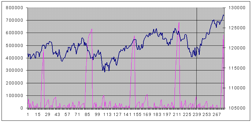 Open interest cycle.GIF