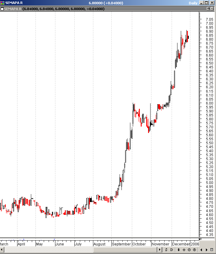 SEMAPA.png