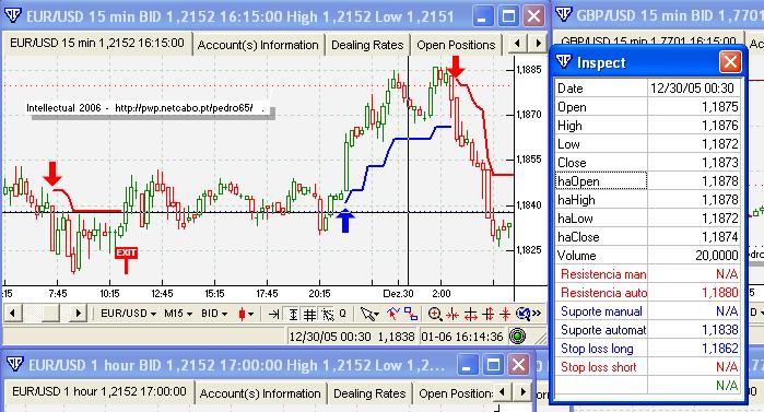 haOpen e haClose.JPG