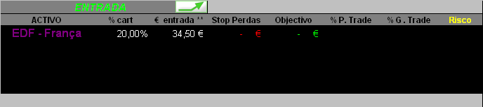 EDF-entrada LONGO 16012006.PNG