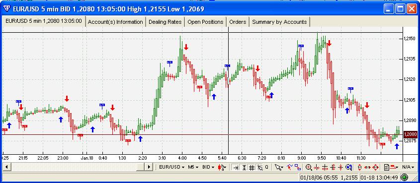 heikin para caldeirão.JPG