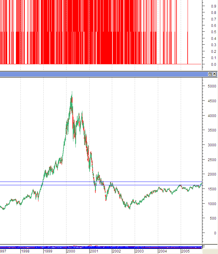 variacoes interdiarias.PNG