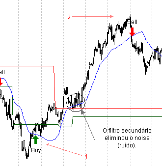 Filtro secundário.png
