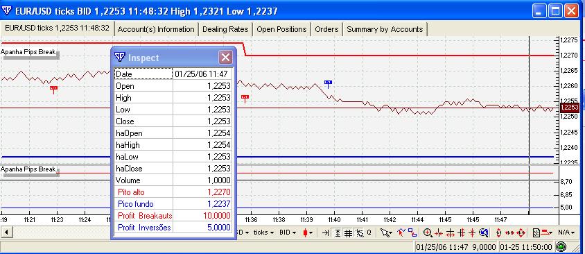 apanha pips com profit display.JPG
