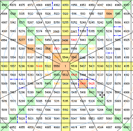 gann1000.png