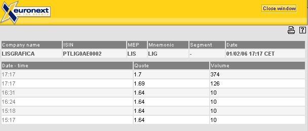 Lisgráfica 010206.JPG