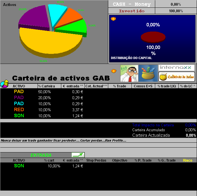 Movimentos 13_02_2006.PNG