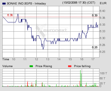 SON INDUSTRIA  S3P.png