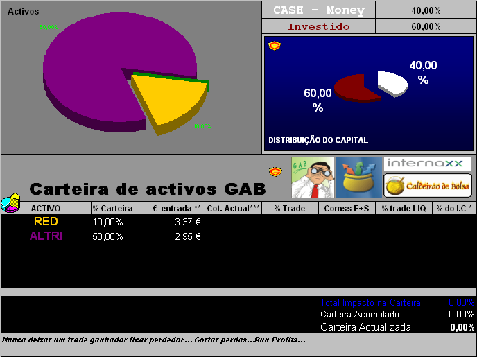 FECHOFEV2006_ACTIVOS EM CARTEIRA.PNG