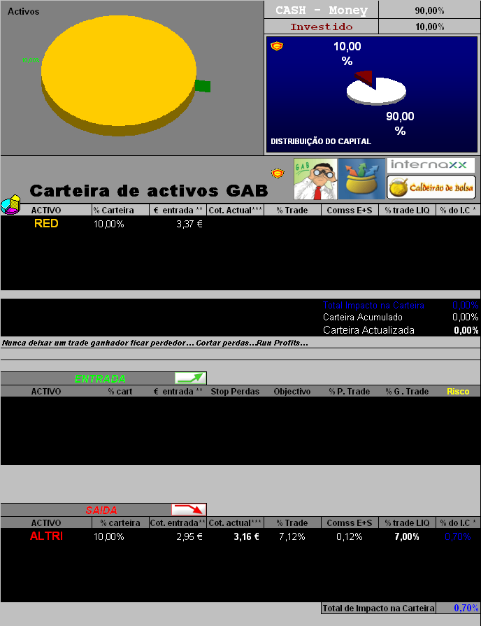 09032006-Saida2°- ALTRI.PNG
