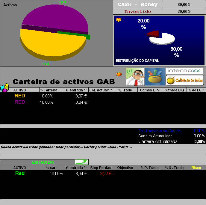 13032006-Entrada RED.PNG