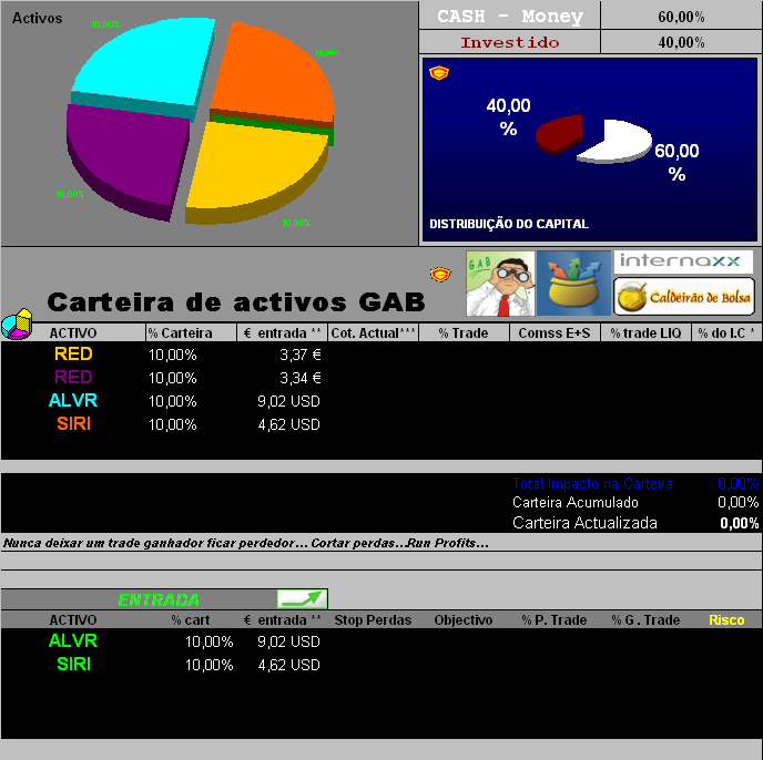 13032006-Entrada STATES.PNG