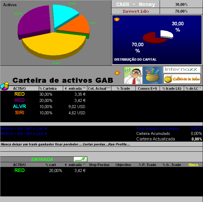 14032006 - 2° Entrada RED.PNG