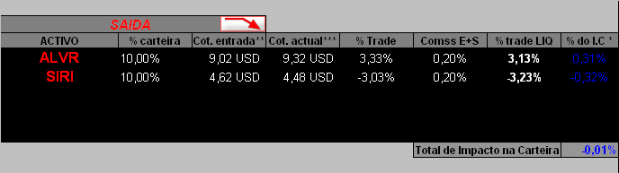 14032006-SAIDAS USA.PNG