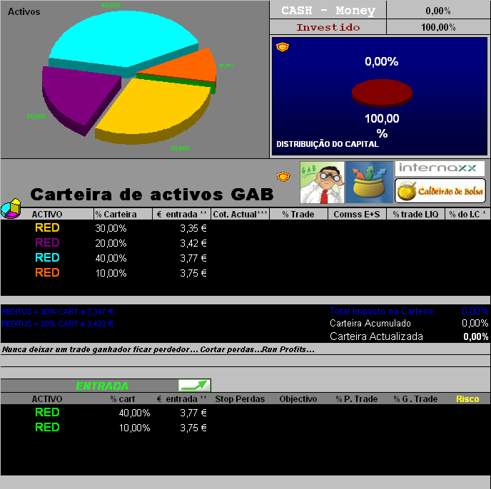 15032006-Entrada RED.PNG